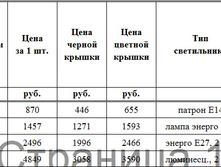 "������" ����