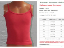 ����� ������� ��������� ���. 2.401.1 ������: 26-38 ������� ���� 60�