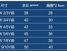 ����� � ����.����