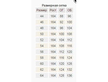 ��������� �����