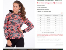 ������� ���������� (�������) ���. 7.779.1 ������: 40-52 ������� ���� 740-820�