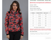 ������� ���������� (�������) ���. 7.889.1 ������: 40-52 ������� ���� 785-865�