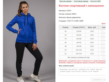 ������ ���������� � ��������� ���. 8.855 ������: 40-52 ������� ���� 1545-1705�