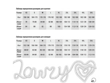 ��������� ����� ��������