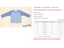 �������� � ��. ������� 110 ���