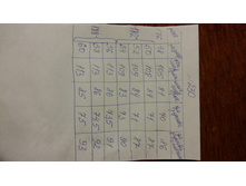 ������ �230(����� ���� ���������� ��� �����)