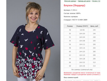 ������ (������) ���. 7.355.1 ������: 48-68 ������� ���� 240-310�