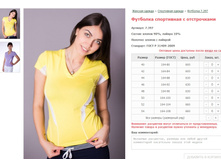 �������� ���������� � ����������� ���. 7.397 ������: 40-54 ������� ���� 400-440�