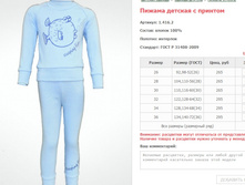 ������ ������� � ������� ���. 1.416.2 ������: 26-36 ������� ���� 265-295�