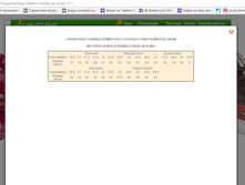 ���� 6 - ������� �������� ����� �������.jpg