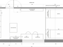 ���� �������