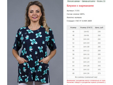 ������ � ��������� ���. 7.555 ������: 46-68 ������� ���� 240-375�