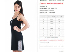 ������� ������� ������ No1 ���. 6.794 ������: 40-54 ������� ���� 390-430�