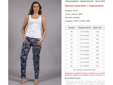 ����� ������� � ��������� ���. 8.836 ������: 48-66 ������� ���� 325-415�