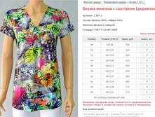 ������ ������� � ��������� (��������) ���. 7.707.1 ������: 48-66 ������� ���� 590-715�