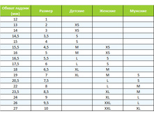 Tablica razmerov ��������.jpg