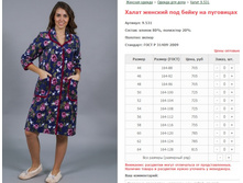 ����� ������� ��� ����� �� ��������� ���. 9.531 ������: 44-64 ������� ���� 705-815�