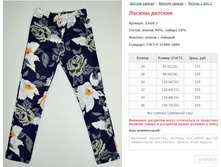 ������ ������� ���. 2.660.2 ������: 26-36 ������� ���� 135-155�