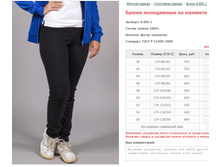 ����� ���������� �� ������� ���. 8.885.1 ������: 40-56 ������� ���� 570-660�