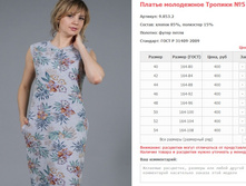 ������ ���������� ������� No5 ���. 9.853.2 ������: 40-54 ������� ���� 400�