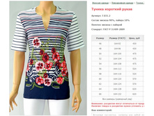 ������ �������� ����� ���. 7.031.2 ������: 46-66 ������� ���� 430-620�