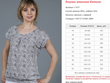 ������ ������� ������ ���. 7.977.1 ������: 44-62 ������� ���� 425-500�