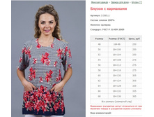 ������ � ��������� ���. 7.555.1 ������: 48-68 ������� ���� 250-365�