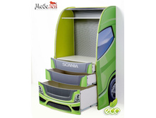 ���� Scania-10000 �