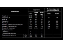 Will Power Isotonic � L-���������� 18tabs ������