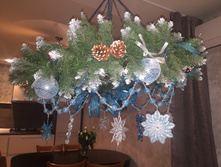 ���������� �������������� ����� �������