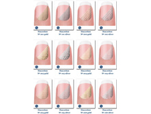 �������� ������� �������������