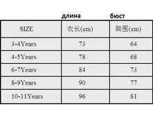 � ����.����