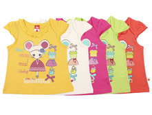 ������� �������� CSB61289, 195+%