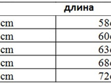 � ����.����