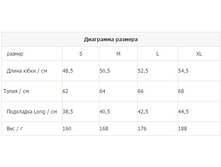 � ����.����