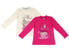 ������� ��� ���. CWB61529, 225+%