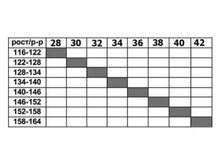 �������� �������� 28-42 �-�.bmp