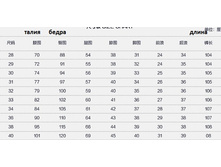 � ��������