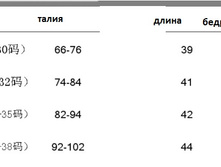 � ����.����