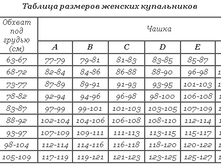 ��������� ����� Rivage Line.png