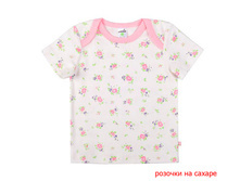 ������� ��� ���. �300258, 175+%