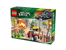 ����������� �������� 246 ���.33001. 531�