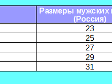 Mujskie-razmery-noskov-33529-large.png