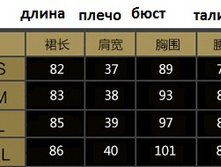 � ����.����