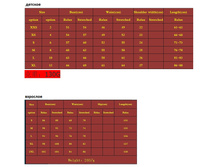 � ����.����