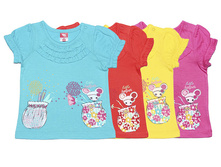 ������� ��� ���. CSB61291, 205+%