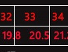 � ����.����