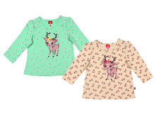 ������� ��� ���. CWN61232, 209+%