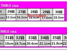 � ����. ����