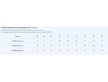 85444361-razmernaj setka muzcini.png